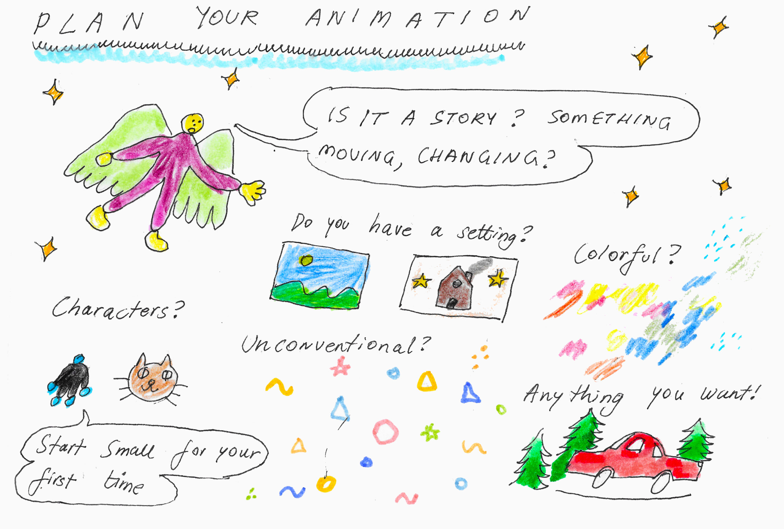 Plan your animation
Is it a story? Something moving, changing?
Do you have a setting?
Characters?
Unconventional?
Colorful?
Anything you want!
Start small for your first time.