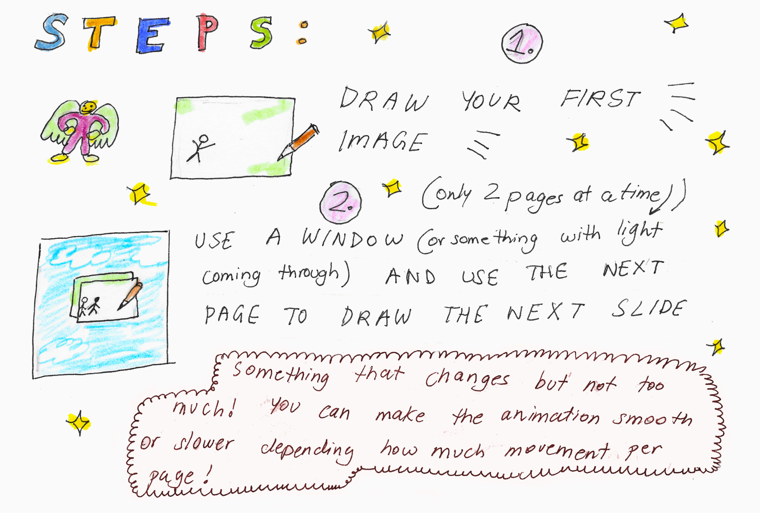 Steps:
1. Draw your first image
2. Use a window (or something with light coming through) and use the next page to draw the next slide (only 2 pages at a time!)
Something that changes but not too much! You can make the animation smooth or slower depending how much movement per page!