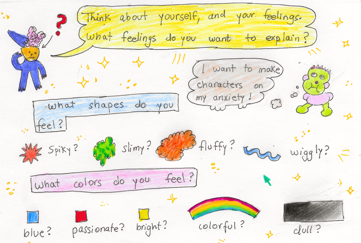Think about yourself, and your feelings. What feelings do you want to explain?

What shapes do you feel? Spiky? Slimy? Fluffy? Wiggly?

What colors do you feel? Blue? Passionate? Bright? Colorful? Dull?