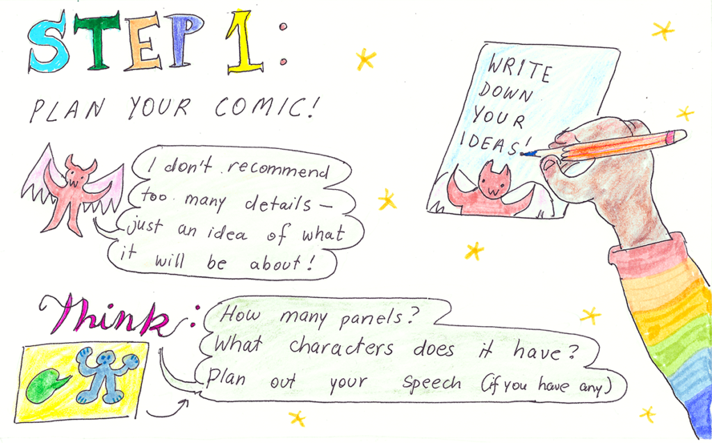 Step 1: Plan your comic!
Write down your ideas!
I don't recommend too many details — just an idea of what it will be about!
Think: how many panels? What characters does it have? Plan out your speech (if you have any)