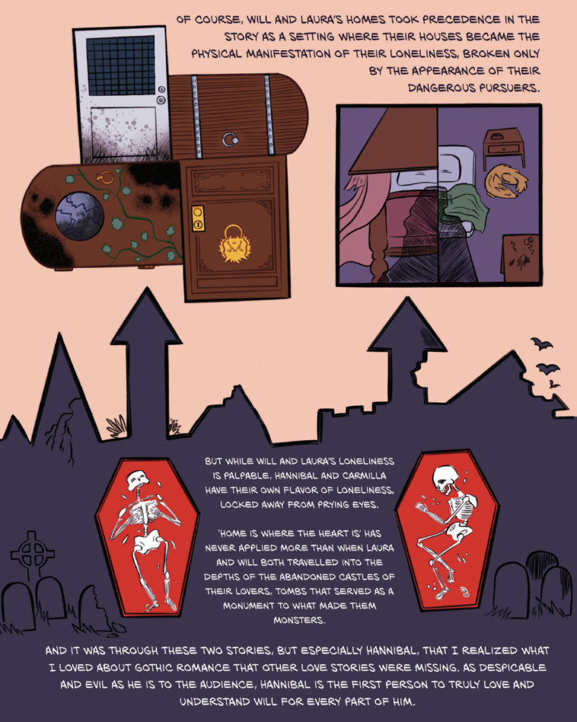"Of course, Will and Laura's homes took precedence in the story as a setting where their houses became the physical manifestation of their loneliness, broken only by the appearance of their dangerous pursuers."
The outline of a gothic manor, two coffins with skeletons.
"But while Will and Laura's loneliness is palpable, Hannibal and Carmilla have their own flavor of loneliness, locked away from prying eyes."
"'Home is where the heart is' has never applied more than when Laura and Will both travelled into the depths of the abandoned castles of their lovers, tombs that served as a monument to what made them monsters."
"And it was through these two stories, but especially Hannibal, that I realized what I loved about gothic romance that other love stories were missing. As despicable and evil as he is to the audience, Hannibal is the first person to truly love and understand Will for every part of him."