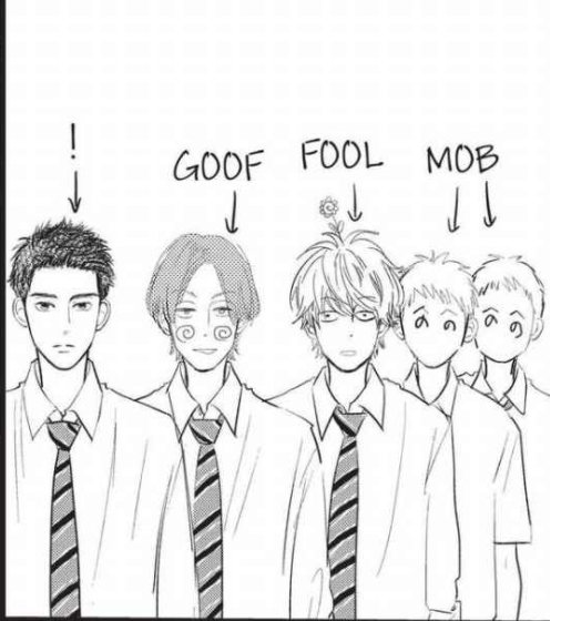 Ida, Aida, Aoki, and 2 randos, each labeled accordingly: "!", "goof", "fool", and "mob" for the last two.