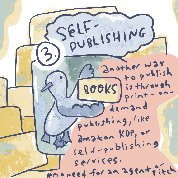 3. self-publishing. another way to publish is through print-on-demand publishing, like amazon KDP, or self-publishing services. no need for an agent or pitch!