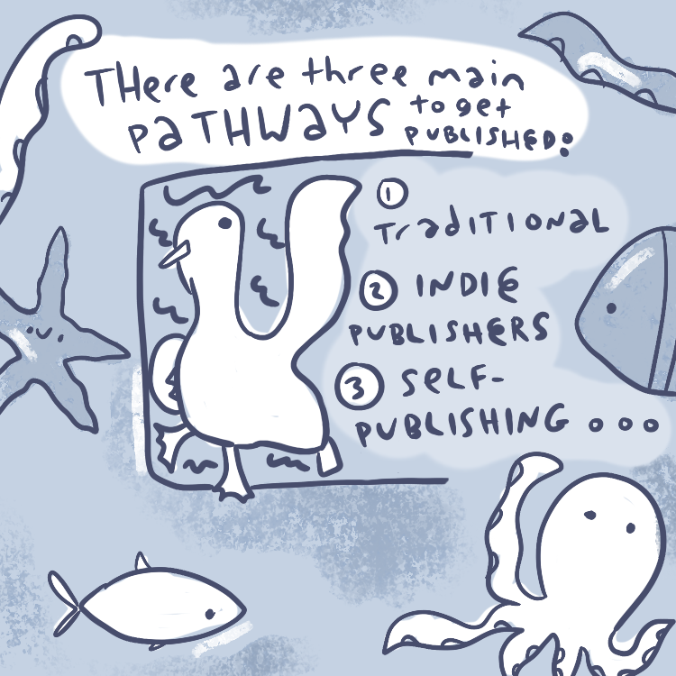 there are three main pathways to get published: 1. traditional. 2. indie publishers. 3. self-publishing.