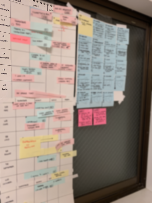 A photo of the post-it notes that CJ and Matt used to craft Terranova, blurred to avoid spoilers!