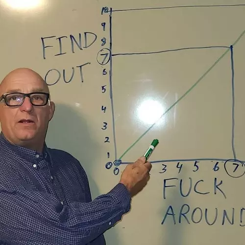 A random man pointing at a graph drawn on a whiteboard, where the x axis is "Fuck around" and the y axis is "find out".